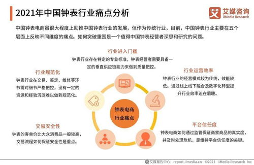 艾媒咨詢《2021年中國(guó)鐘表行業(yè)發(fā)展白皮書》解讀與旅游開發(fā)項(xiàng)目策劃咨詢啟示